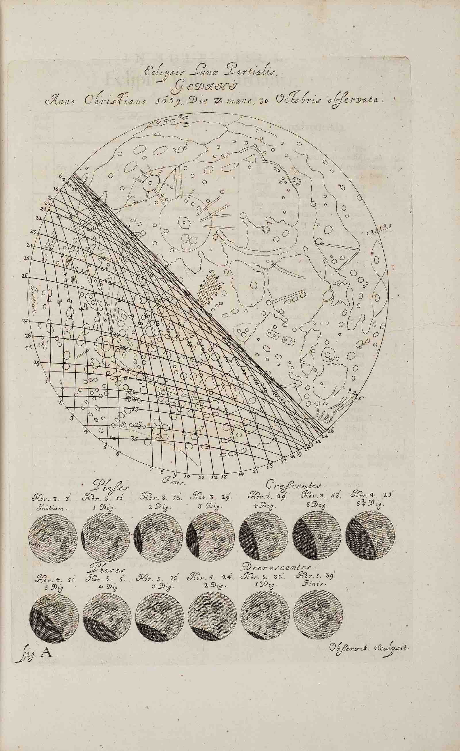 Johannes Hevelius's Mercurius in sole visus Gedani anno Christiano